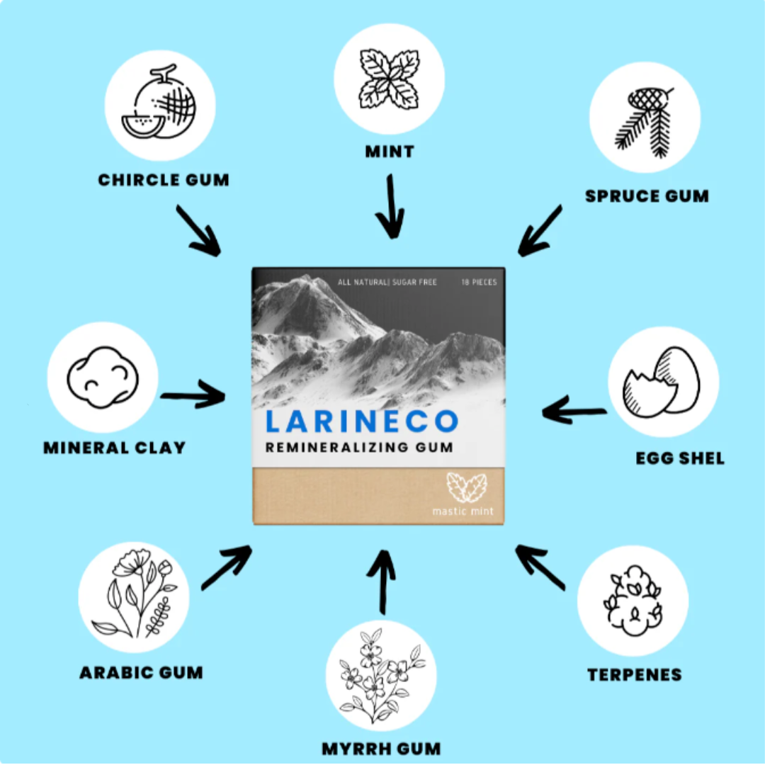 Larineco™ - Remineralizing Gum