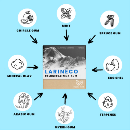 Larineco™ - Remineralizing Gum